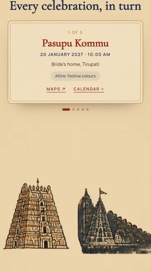 Tirumala Brahmotsavam: Ceremonies